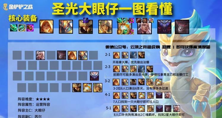 电脑金铲铲需要什么显卡？显卡选择建议是什么？