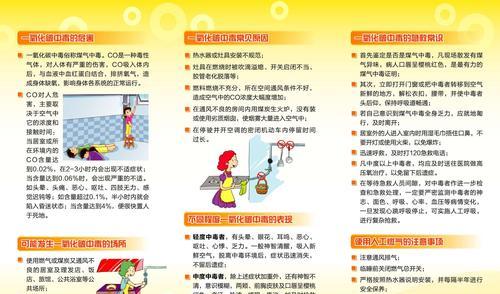 多路遥控热水器的使用方法是什么？使用中应注意什么？