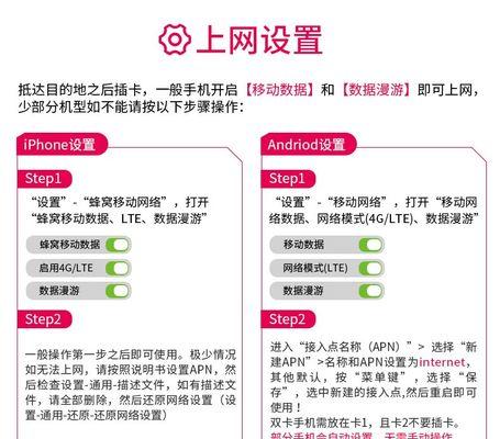 电脑上网流量卡怎么设置？上网卡流量如何管理？