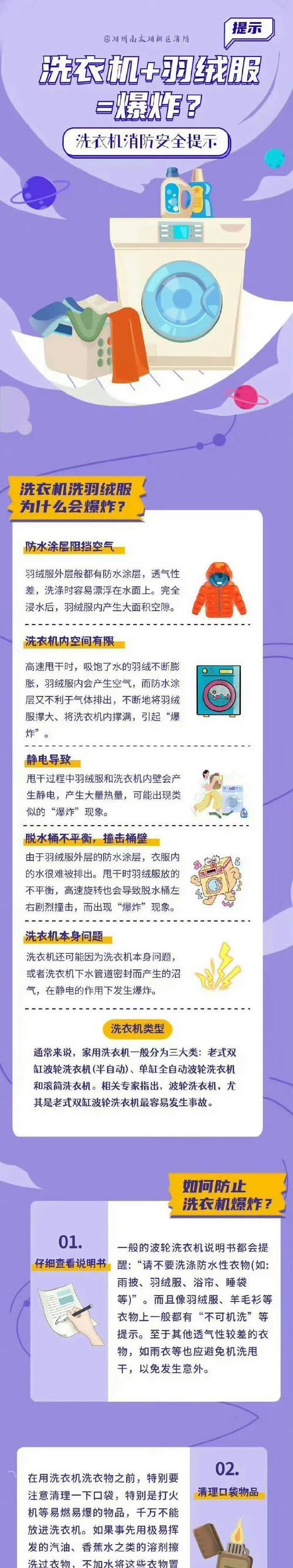 洗衣机预洗功能是什么以及如何自动关闭？