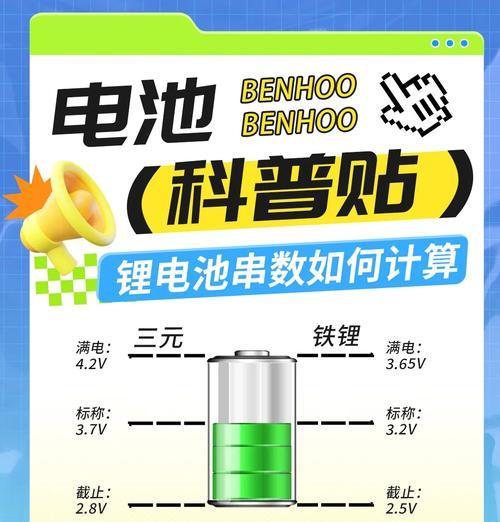机动车充电器购买指南？如何挑选合适的充电器？