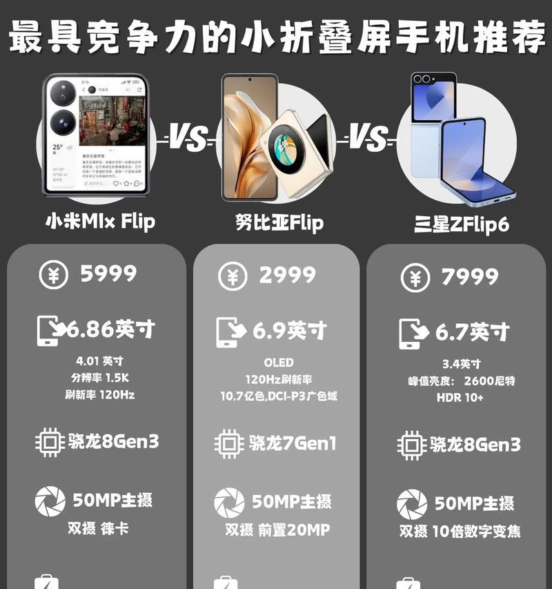 三星折叠屏手机设置步骤是什么？