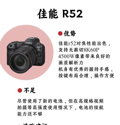 佳能r511输入方法是什么？