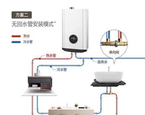 热水器冷热水接头的正确安装方法是什么？