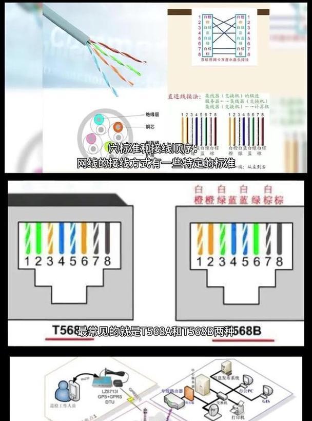电脑以太网连接的步骤是什么？