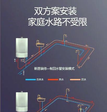 lbuyed热水器操作指南？