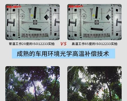 相机镜头大光圈的计算方法是什么？
