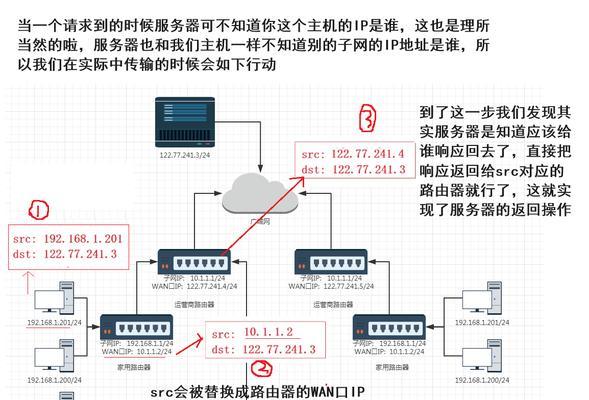 以太网怎么下一次自动连接？如何配置？