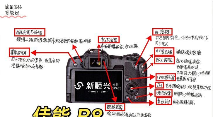 佳能对焦人像怎么设置？设置步骤和功能有哪些？