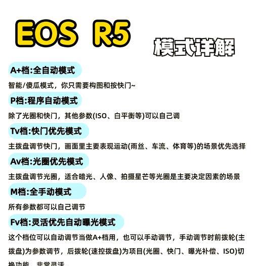 佳能r5直方图如何调出？直方图显示设置方法是什么？