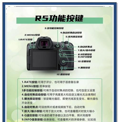佳能r5直方图如何调出？直方图显示设置方法是什么？