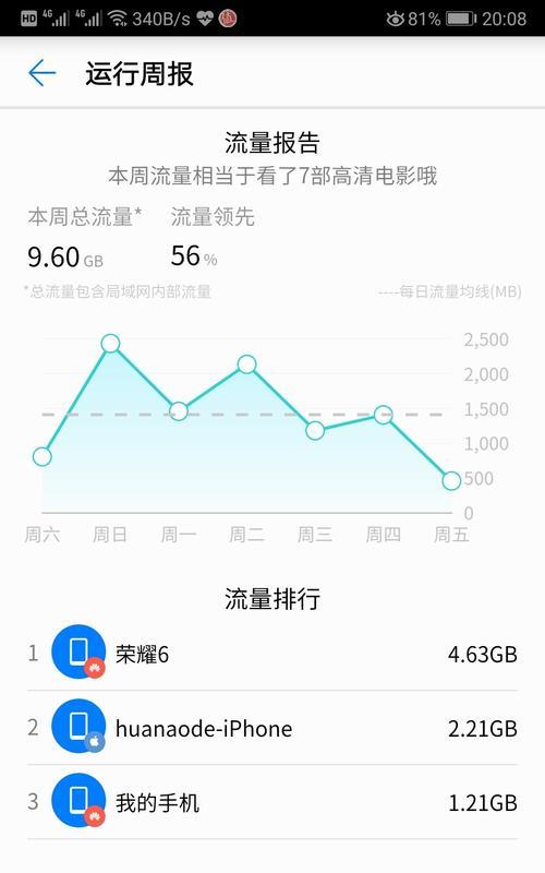 华为西数移动硬盘的使用方法是什么？如何连接电脑？