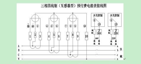 网关和电表接线图怎么看？解读步骤和常见问题有哪些？