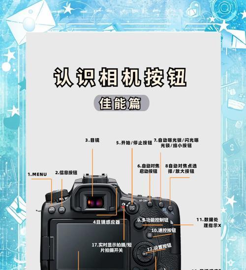 手动对焦镜头设置方法？如何拍出清晰照片？