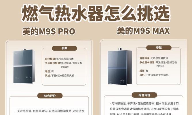 美的热水器高低温调节方法是什么？