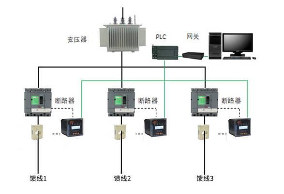 网关继电器接口接线步骤是什么？