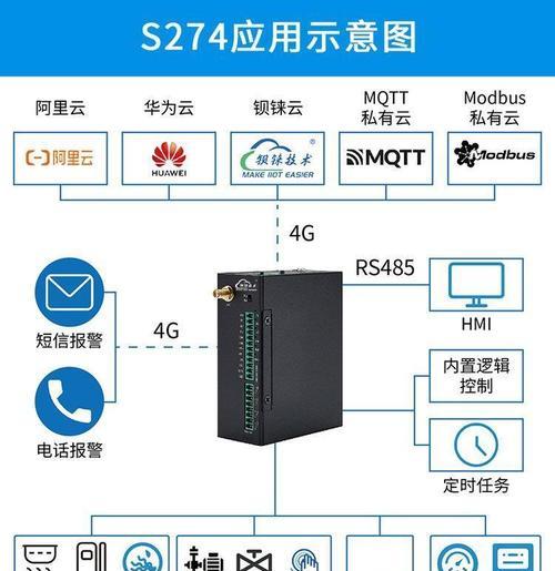 网关继电器接口接线步骤是什么？