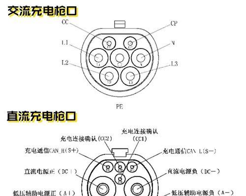 喇叭充电器电池充电方法是什么？