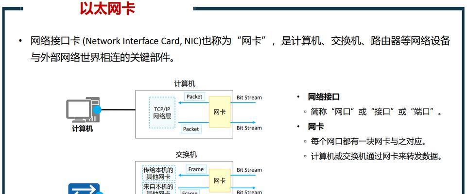无以太网internet访问权限问题如何解决？