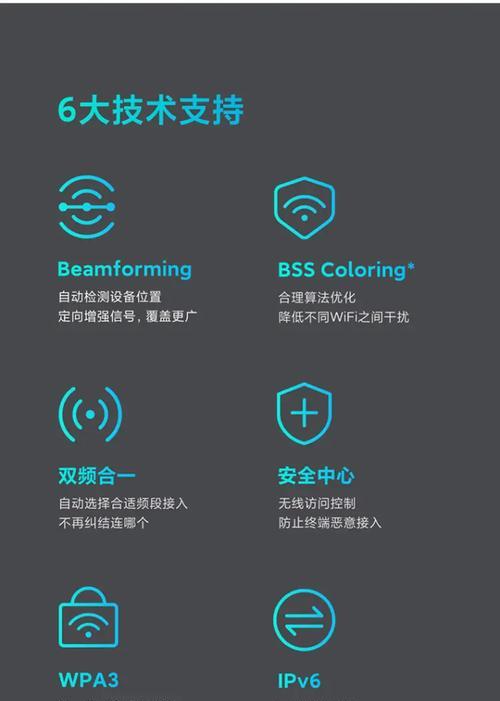 小米带网关路由器怎么设置？使用过程中遇到问题怎么办？