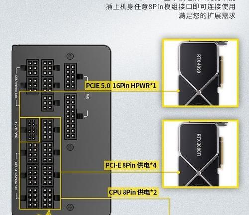 电脑电源模组线插头损坏如何更换？更换过程中需要注意什么？