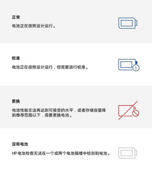 笔记本电脑打开不亮怎么办？故障原因是什么？