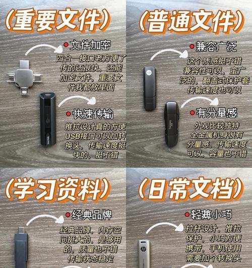 三星手机拔出u盘的正确方法是什么？步骤有哪些？