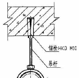 卡夹平板支架的安装方法是什么？安装过程中应注意什么？