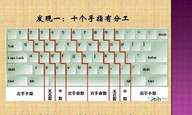 台式电脑如何打字？操作方法是什么？