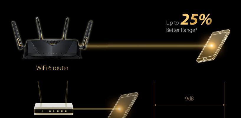 华硕无线网卡wifi6的使用方法是什么？如何进行设置？