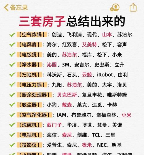 热水器调料盒安装方法是什么？安装时需要注意什么？