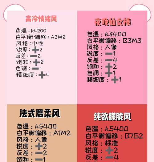 佳能相机放两张卡片后如何切换使用？