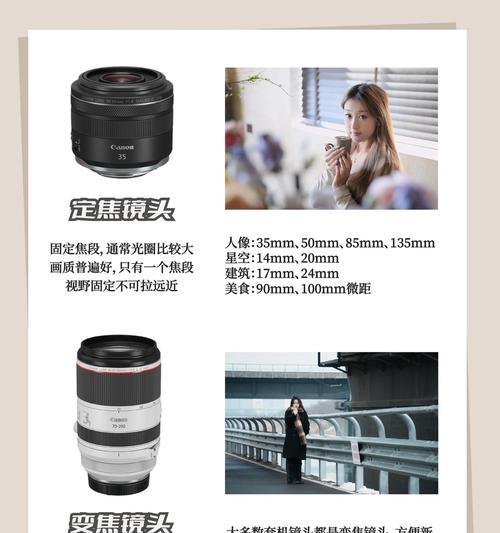 照相机镜头光圈选择技巧是什么？如何根据场景调整？