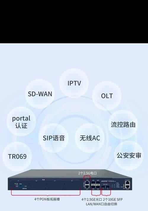远程组网智能网关的使用方法是什么？