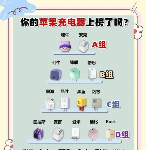 充电器功率分配计算方法是什么？