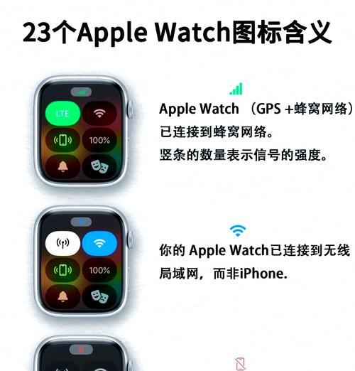 华为watchfit充电器接口怎么对不上？如何正确连接？