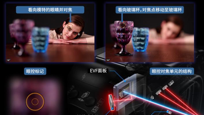 佳能短片放大后如何缩小？