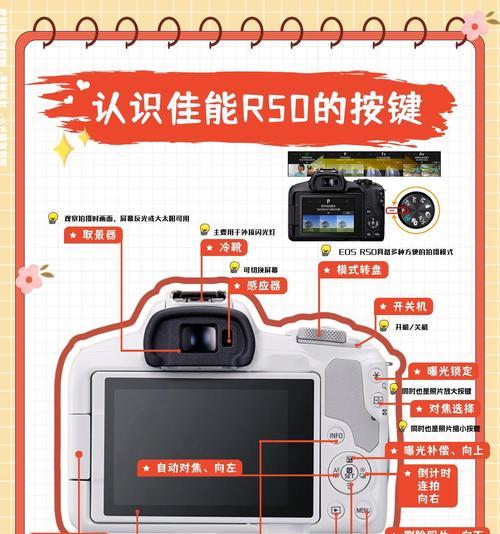 佳能相机按键故障如何处理？维修需要多少钱？