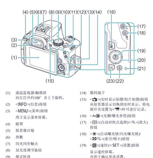佳能相机按键故障如何处理？维修需要多少钱？