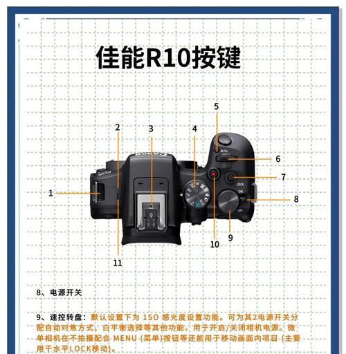 佳能相机按键故障如何处理？维修需要多少钱？
