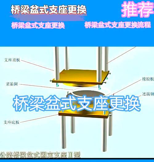 翼形支架安装步骤是什么？安装时应注意什么？