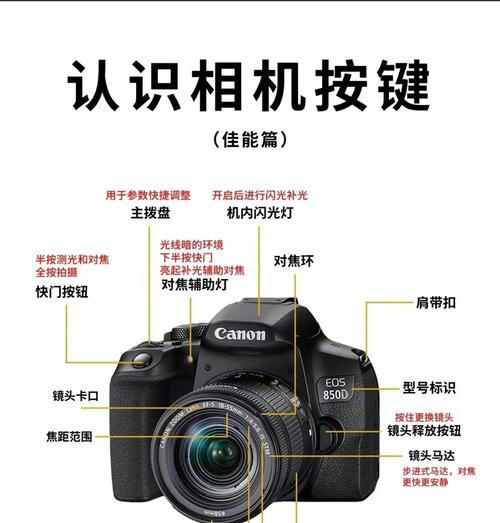 佳能相机镜头模糊的解决方法是什么？