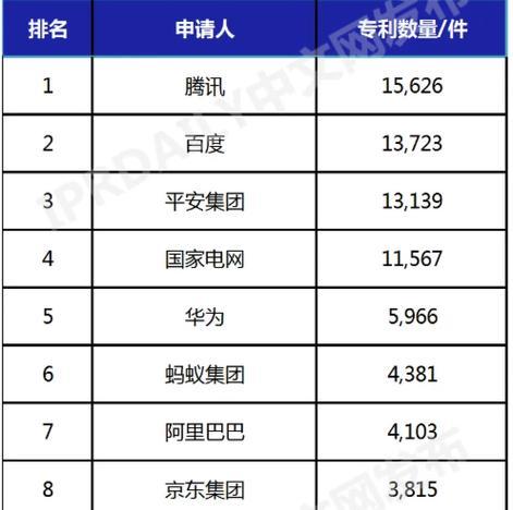 理想人工智能公司业务范围有哪些？