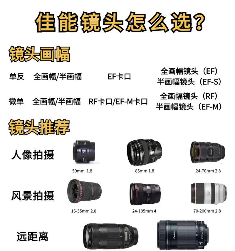 相机从镜头外跑进镜头里怎么拍？如何避免这种情况？