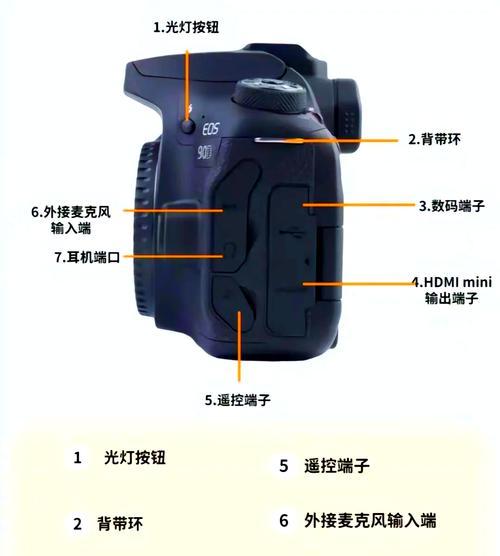 佳能相机广告音乐关闭方法是什么？操作步骤详解？