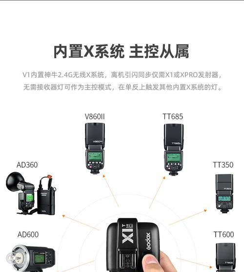 佳能1v模式切换方法是什么？如何快速调整设置？