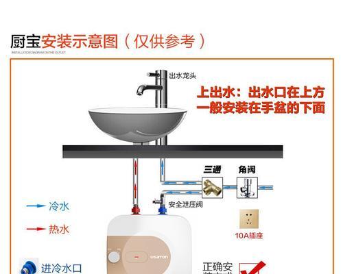 热水器安装到厨房需要哪些步骤？费用大概是多少？