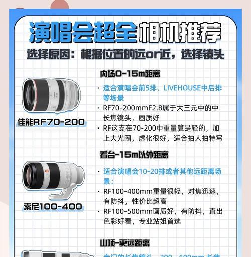 新手怎么选新相机镜头？镜头类型和选择标准是什么？