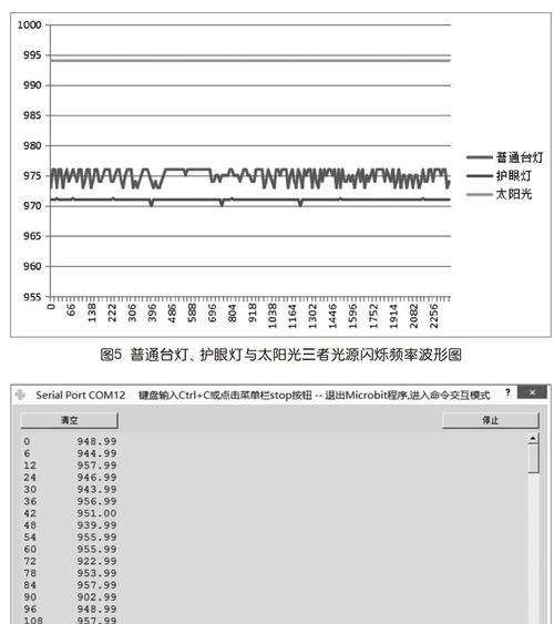 三星手机频闪问题解决方法？如何避免？