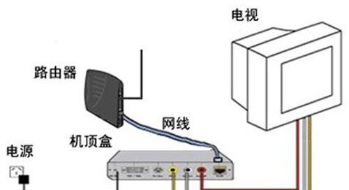 有线电视机顶盒怎么拿下来？拆卸步骤和注意事项是什么？